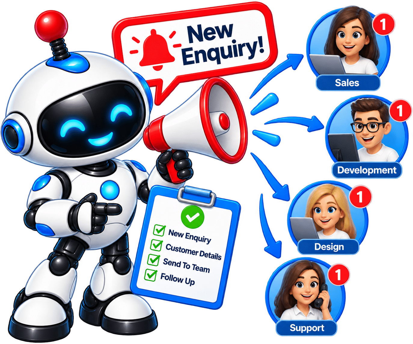 Team notification automation mascot sending business alerts